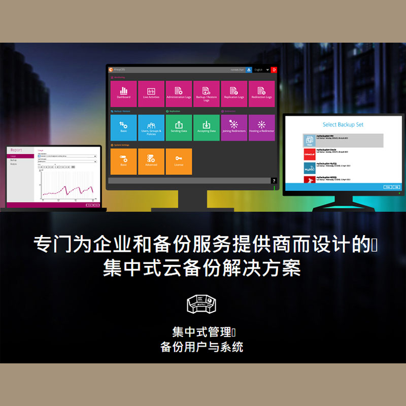 防丢失备份技术